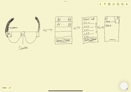 Initial Design (Pre Idea) - First Sketches